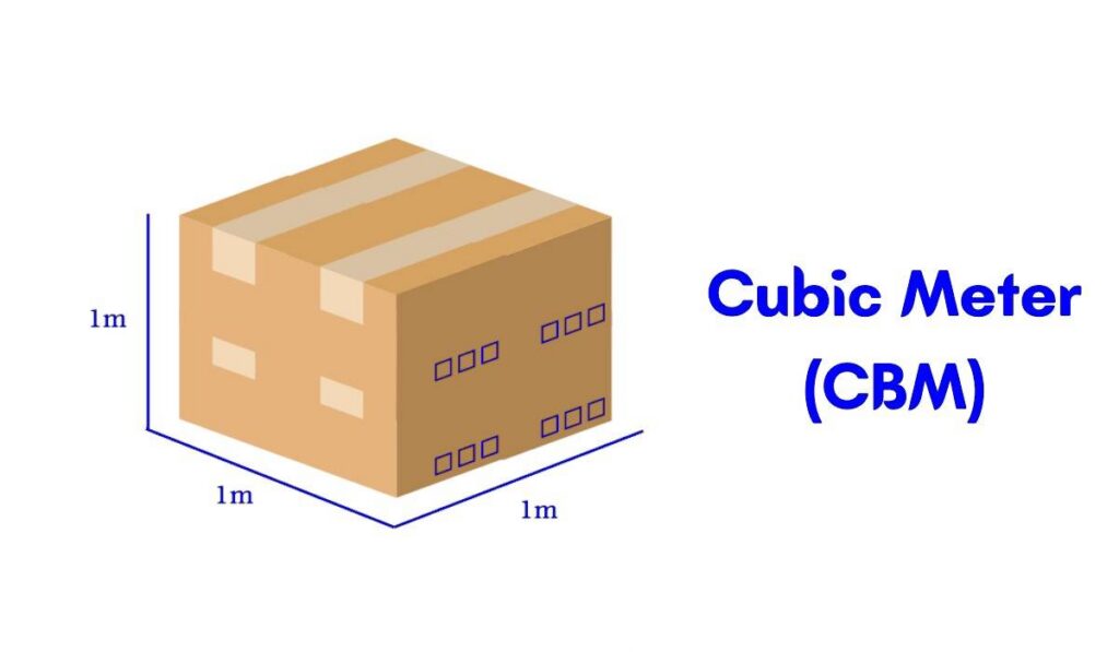 CBM Rule