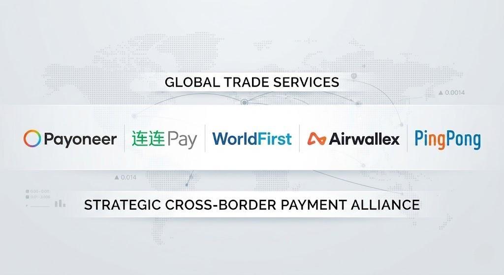 Payoneer, LianLian, WorldFirst, Airwallex e PingPong
