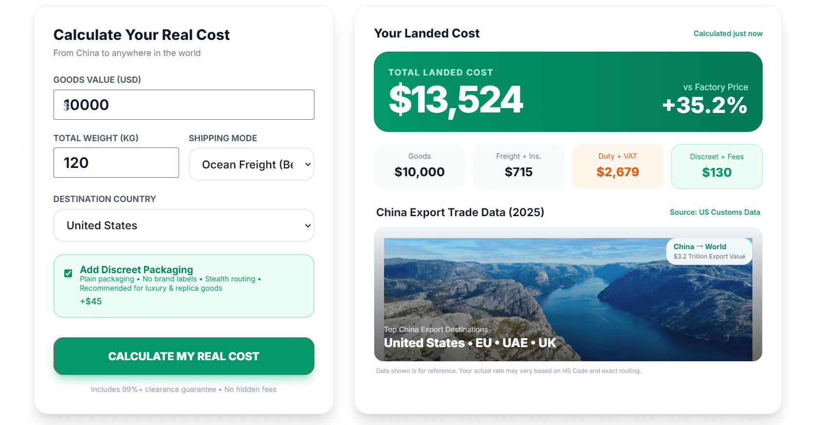 Mastering the Landed Cost Calculator: Strategic Lessons from the Shift to Tariff-Optimised Supply Chains