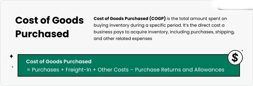Product Purchase Cost