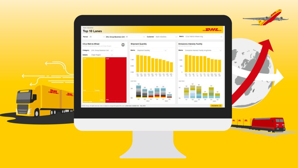 DHL GoGreen Lanes 1024x576 1
