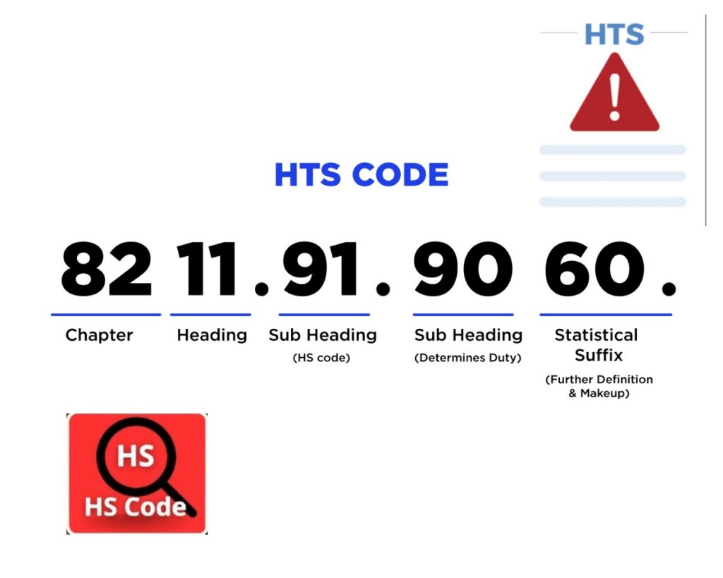 HS Code Mistakes Customs Penalties You Can't Afford.jpg