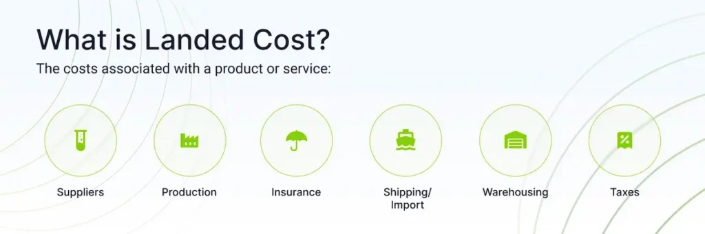 631b4d63dc77531329ae4955 Wie hoch sind die Anlandekosten?