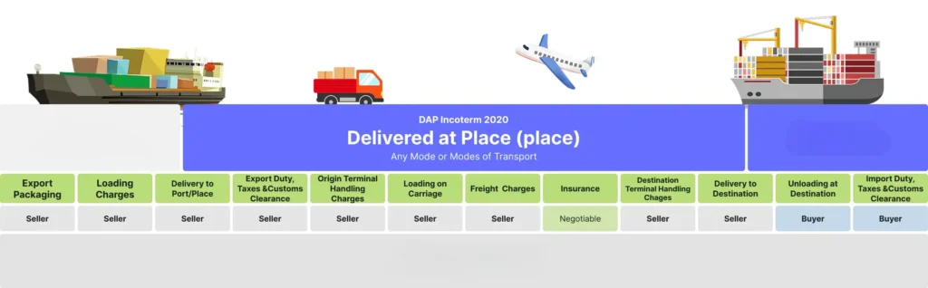 DAP 2025092908414119 2026 2026 06 08 18 18 40 36